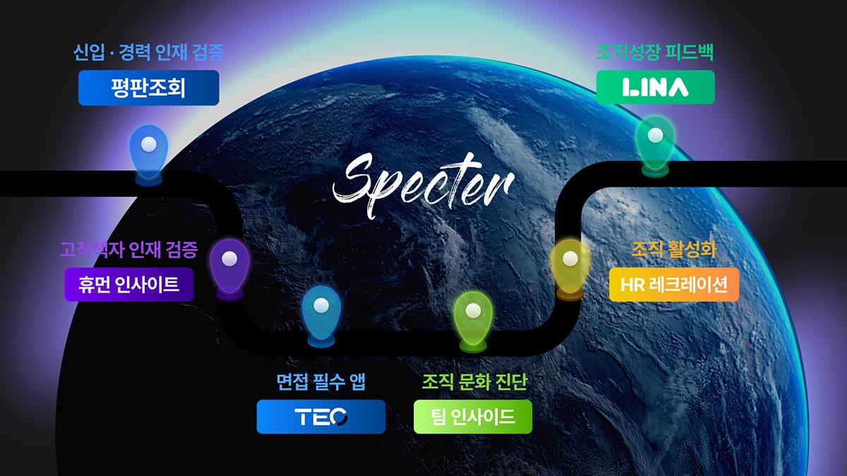 스펙터