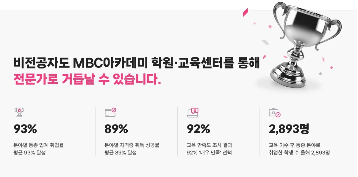 엠비씨(MBC)아카데미 컴퓨터교육센터 일산점